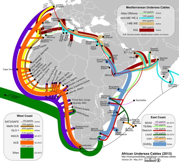 Undersea cable map
